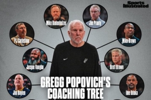 马刺系教练！Stein：雄鹿助教普朗蒂将加入魔术教练组 辅佐莫斯利