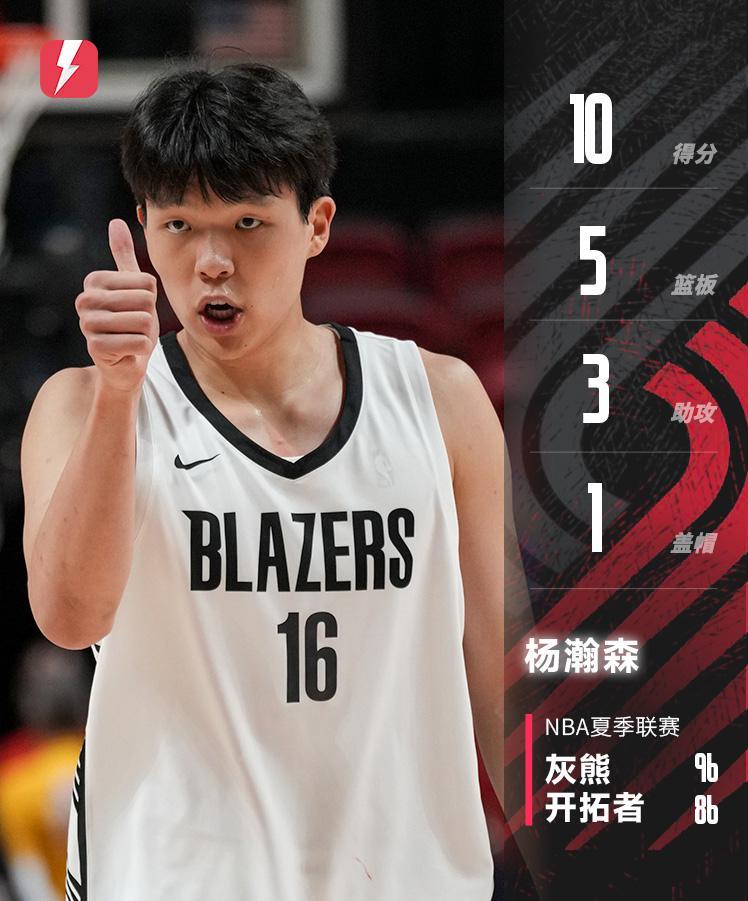杨瀚森夏联背靠背出战26分钟，砍下10分5篮板3助攻1盖帽，正负值+5